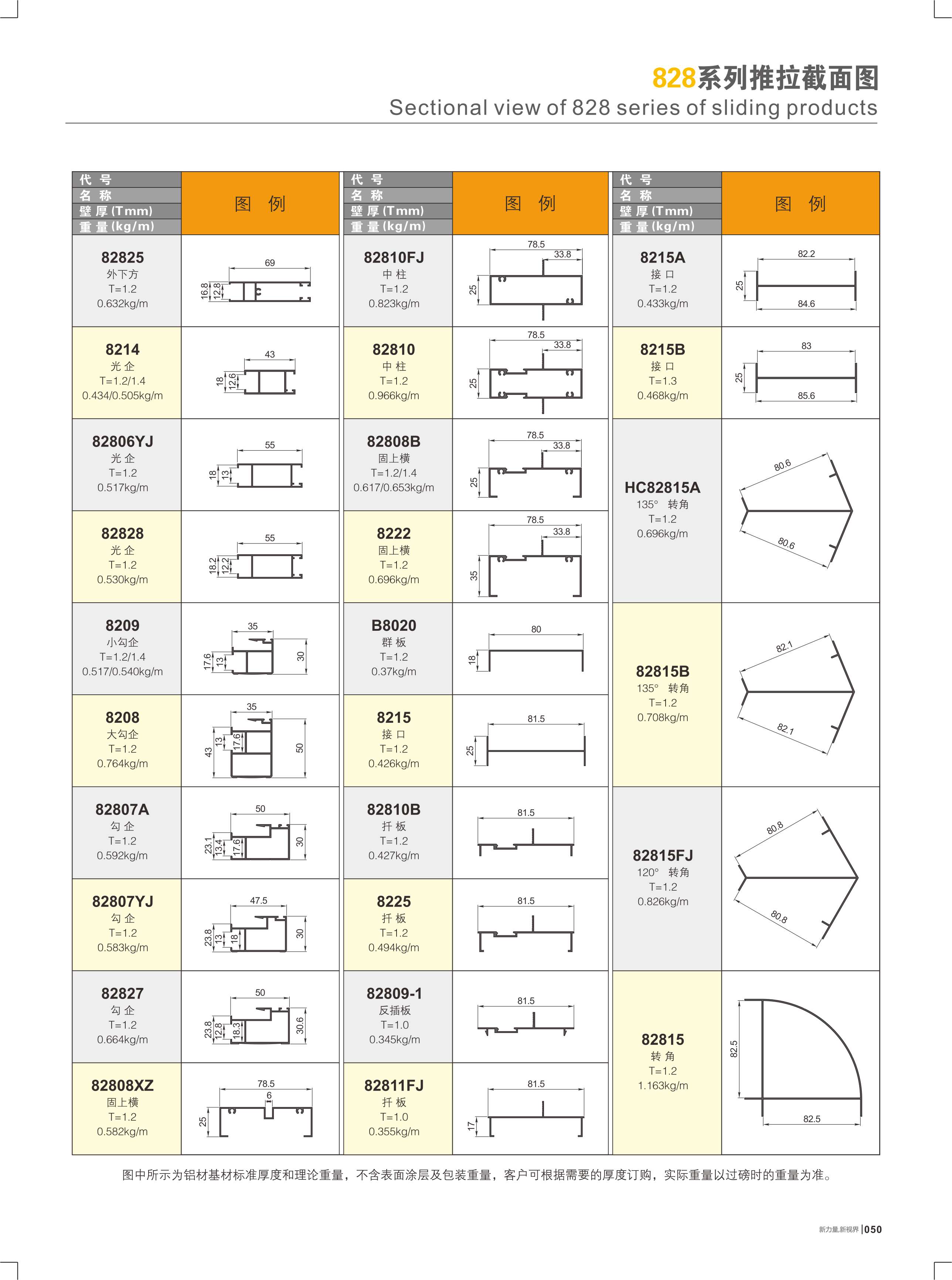 828系列推拉截面图