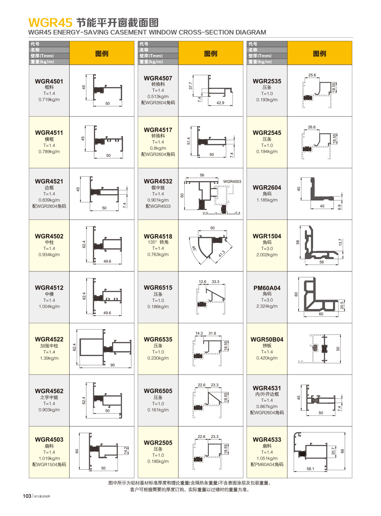 WGR45隔热节能平开系列