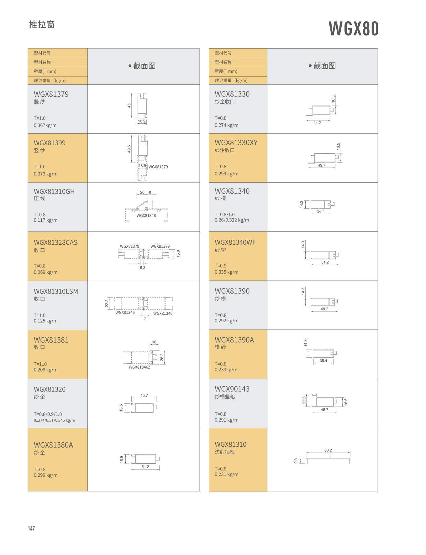 爱游戏(ayx)中国官方网站
