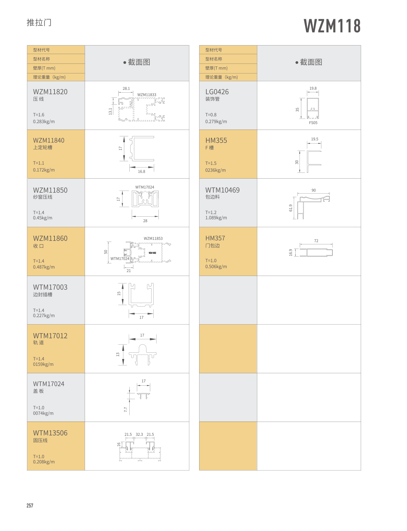 爱游戏(ayx)中国官方网站