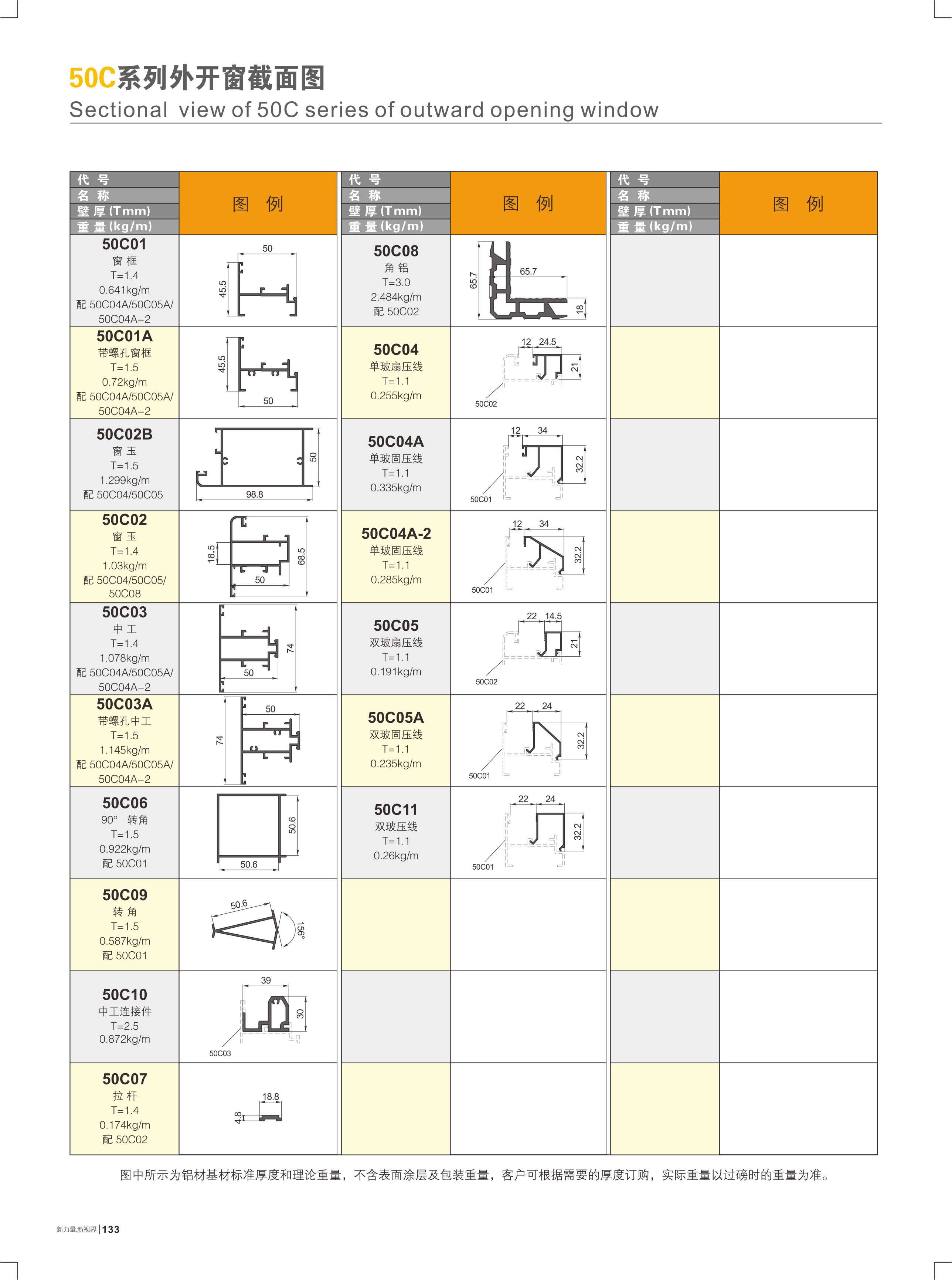 50C系列外开窗截面图