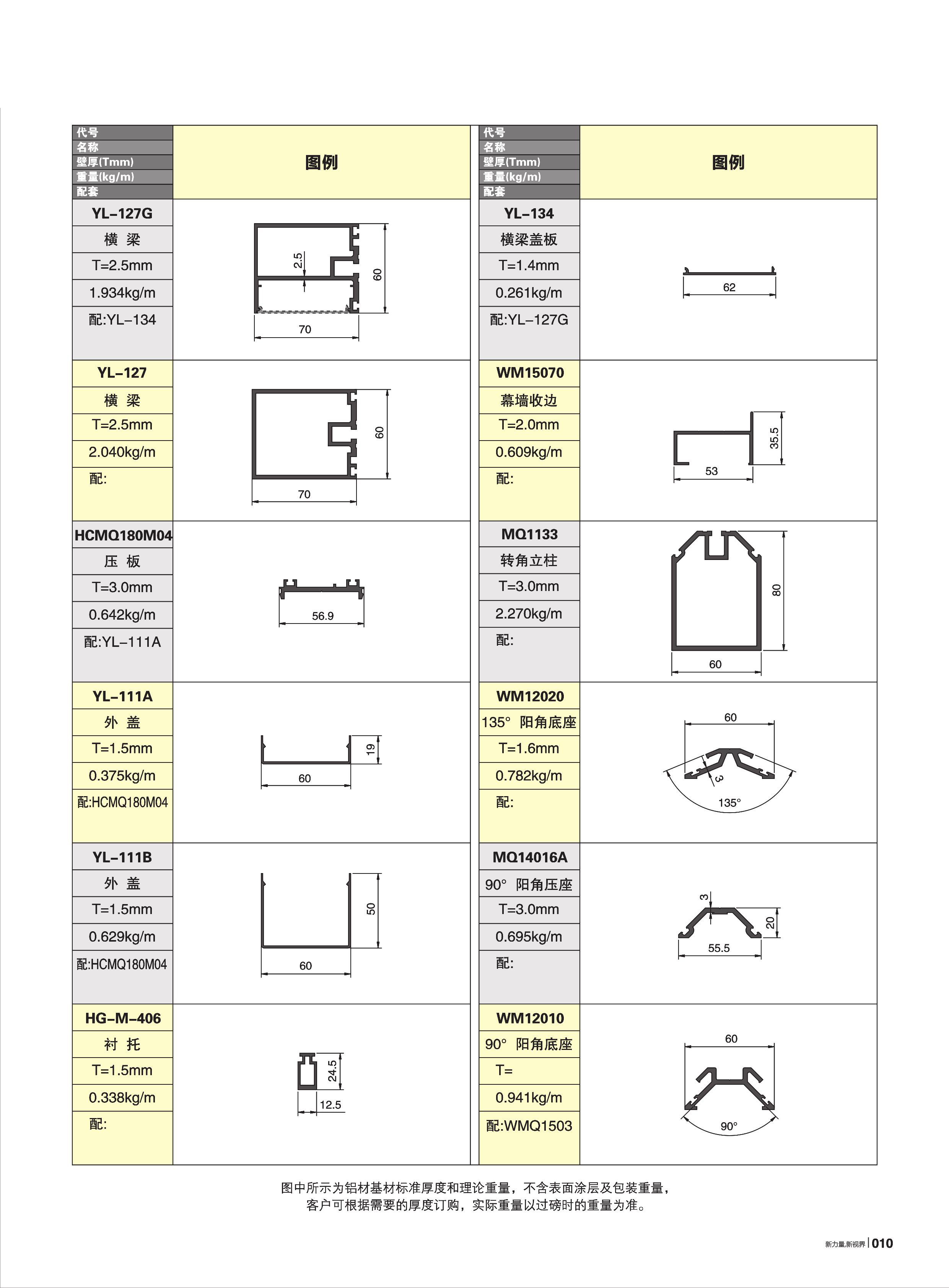 爱游戏(ayx)中国官方网站