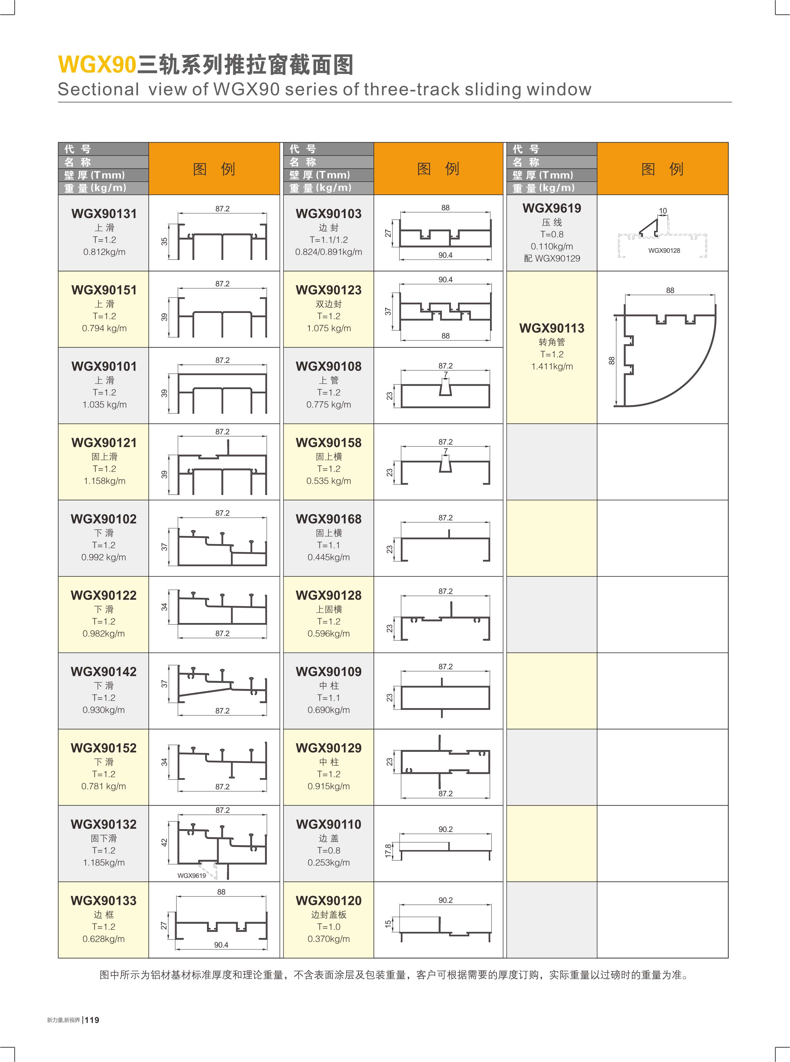 WGX90三轨系列推拉窗截面图