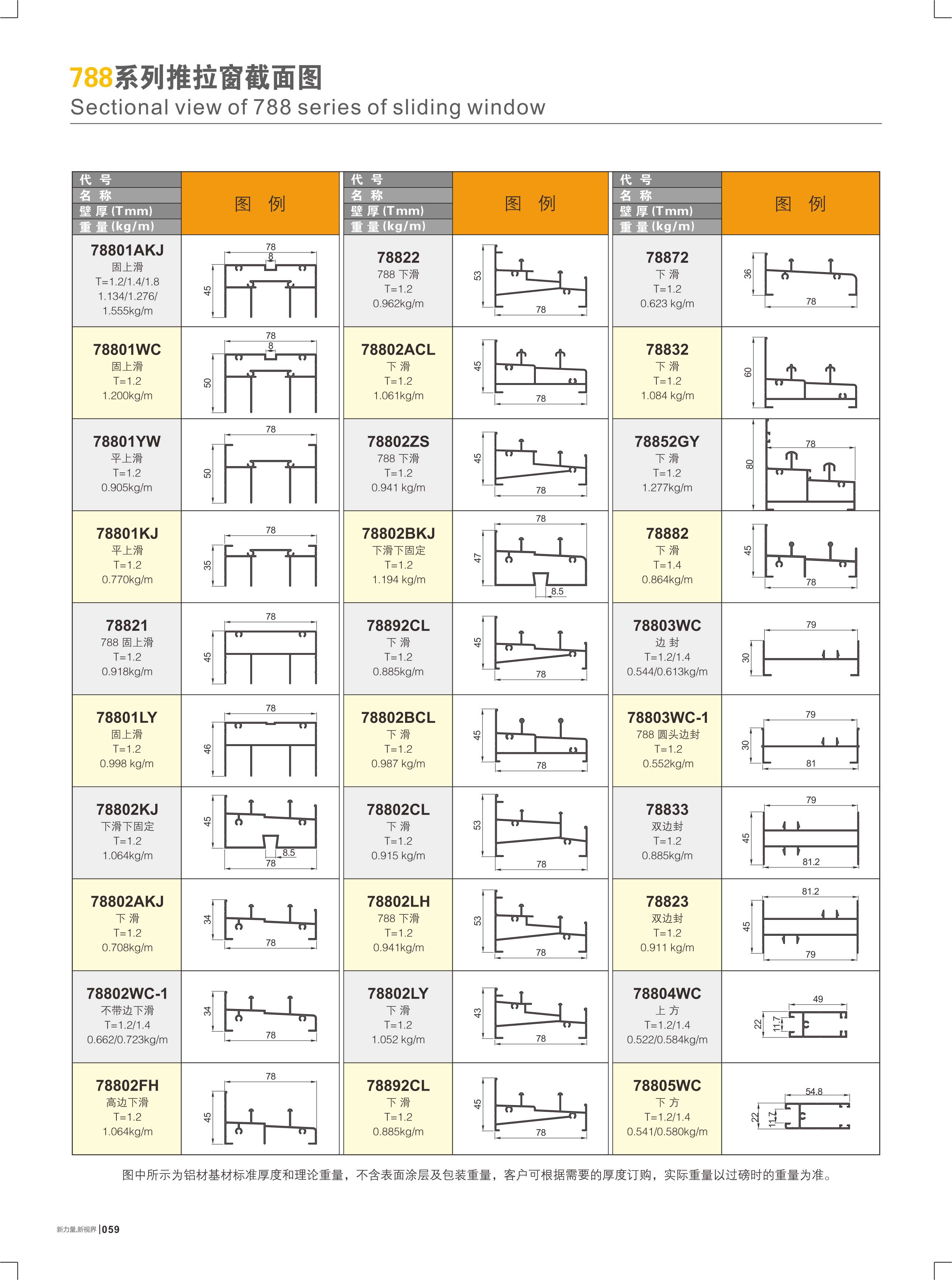 788系列推拉窗截面图