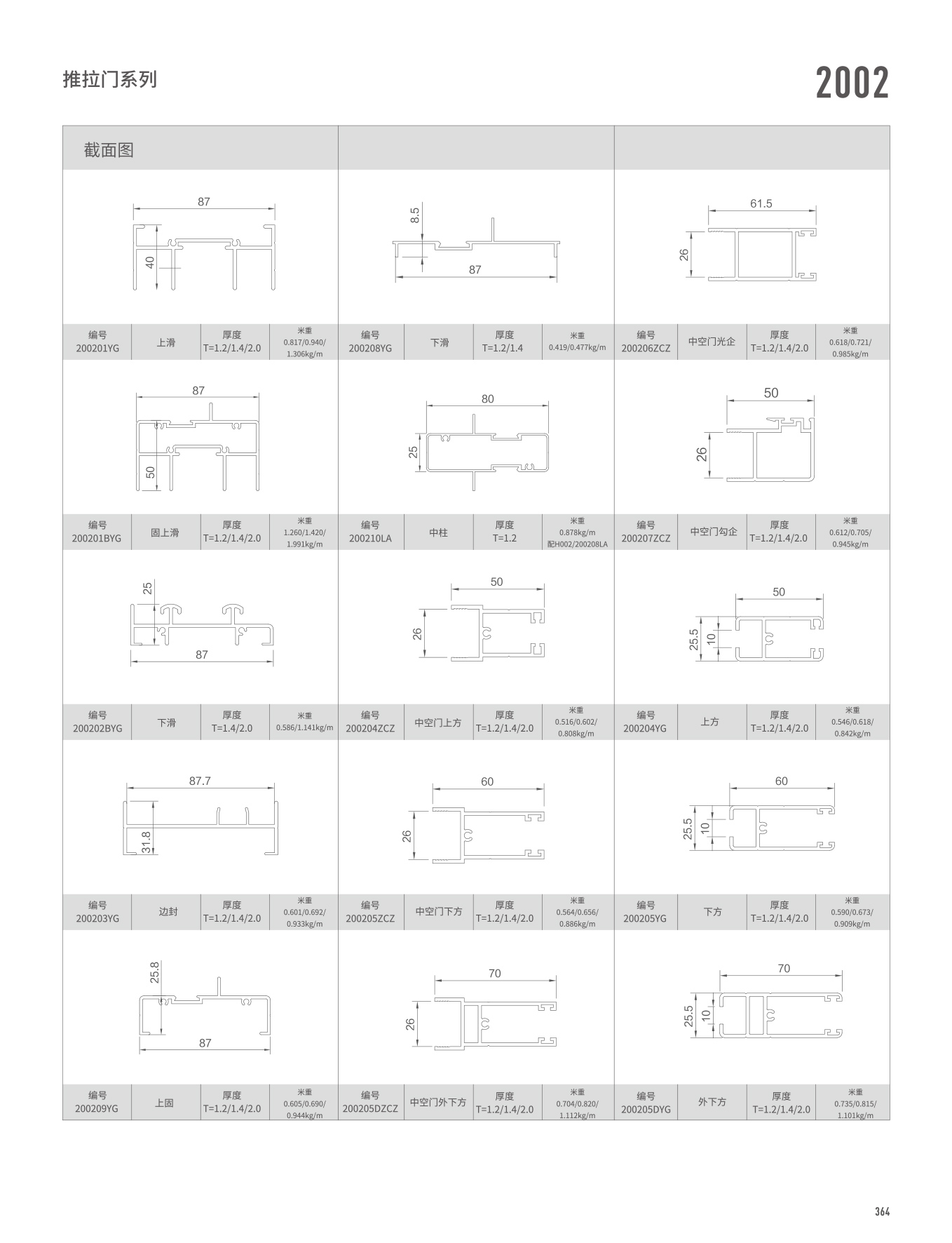 2002/WTC125A系列推拉门、窗