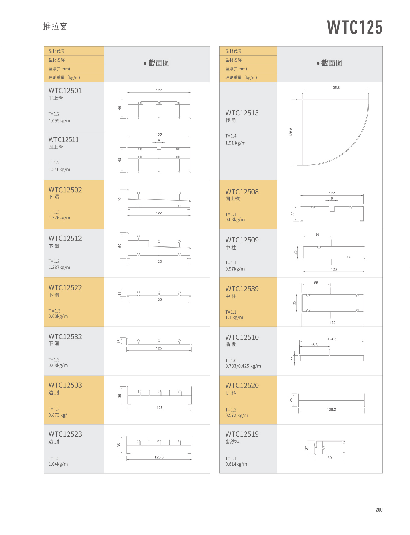 爱游戏(ayx)中国官方网站