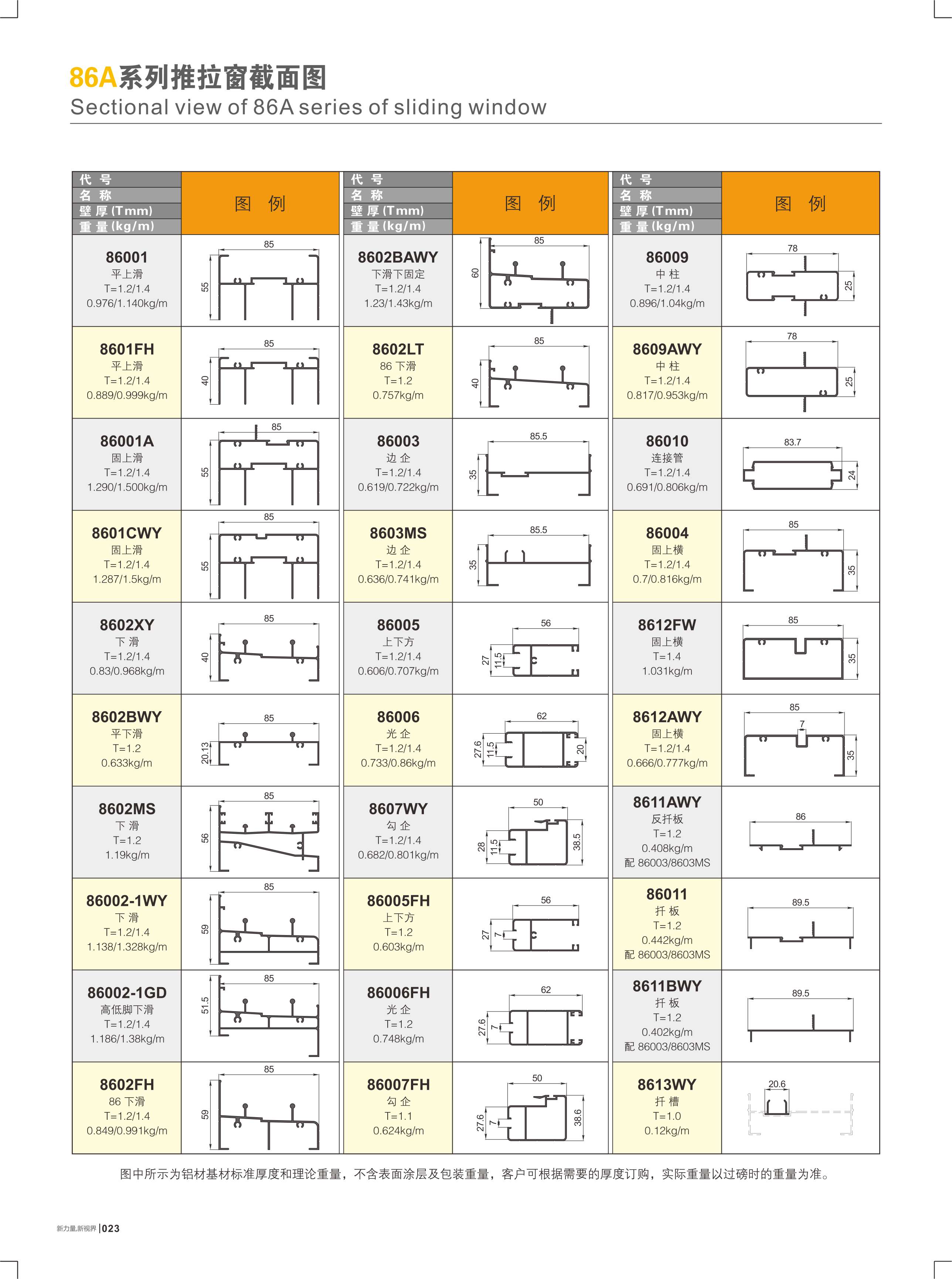 86A系列推拉窗截面图