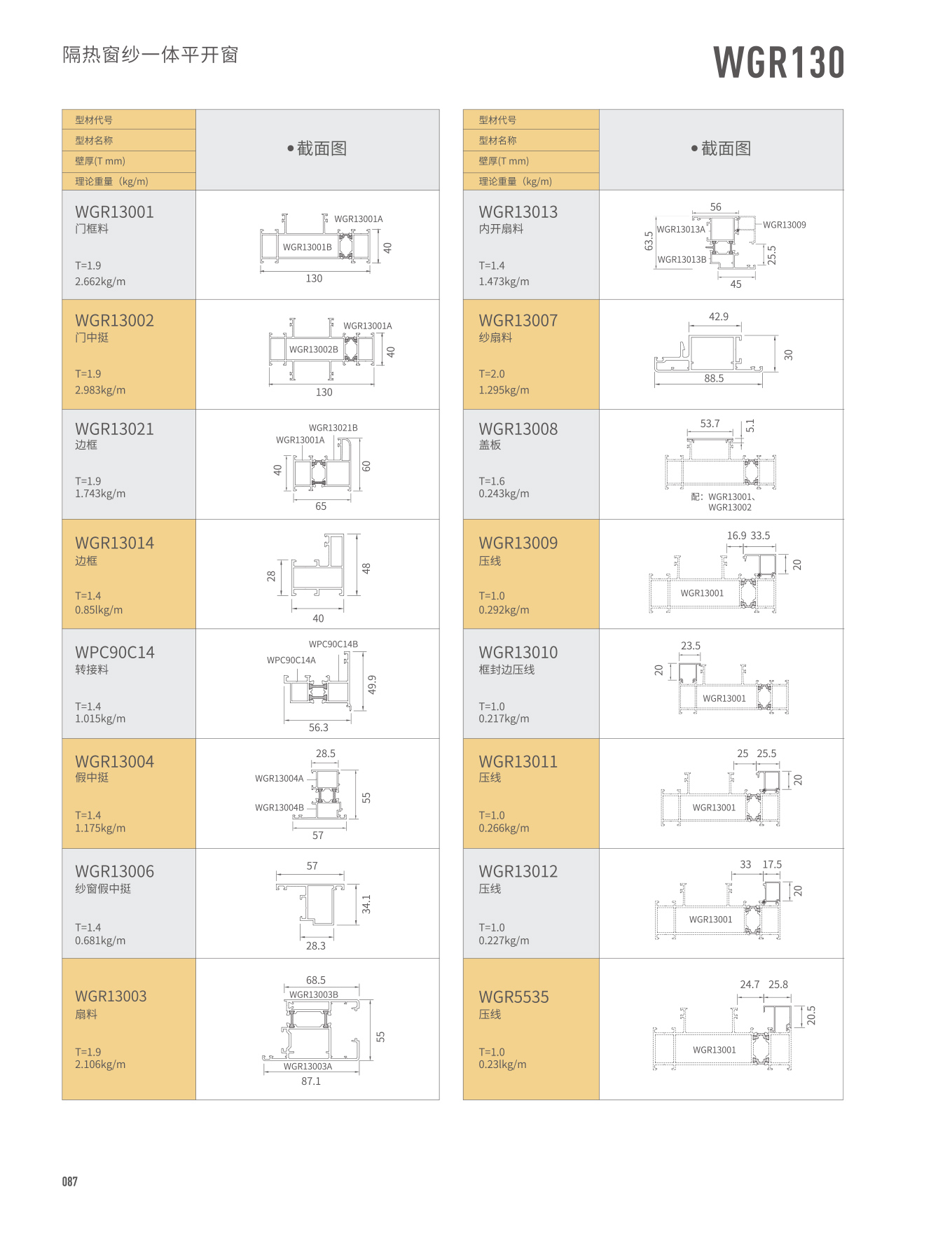 爱游戏(ayx)中国官方网站
