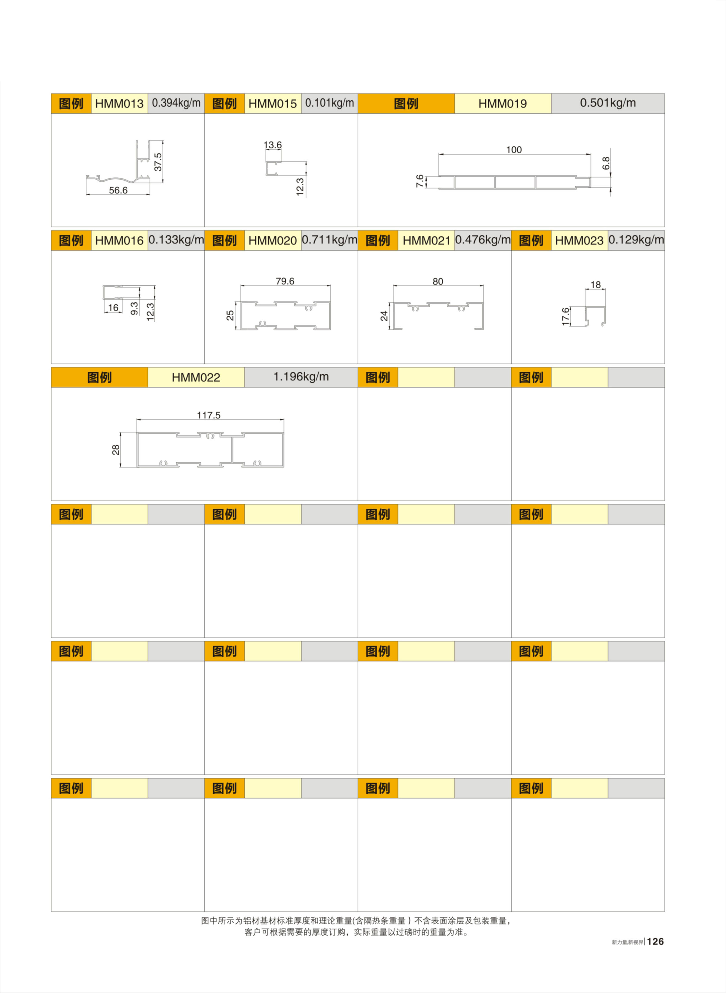 吊门(HMD、平开门、豪华商务大门)