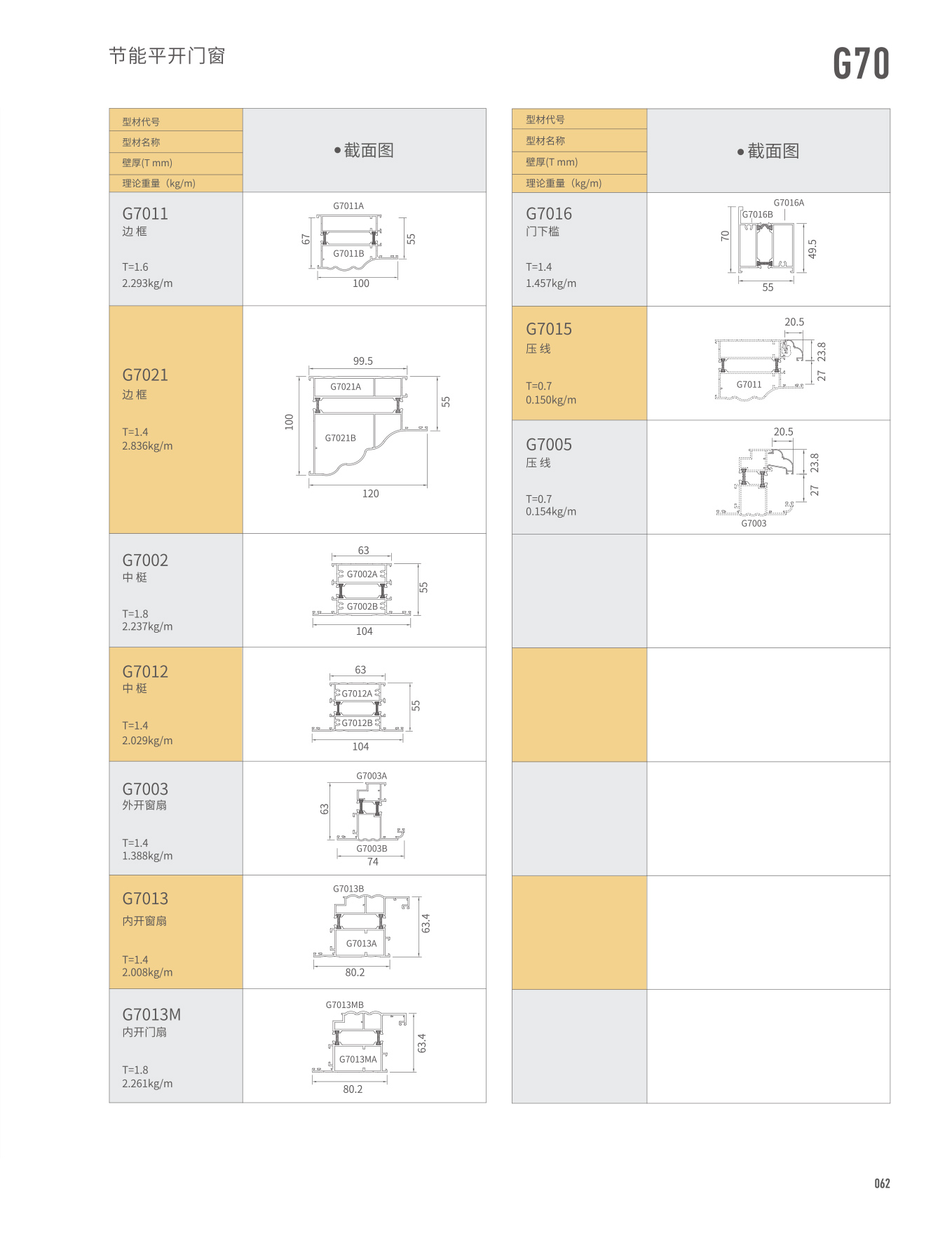 爱游戏(ayx)中国官方网站