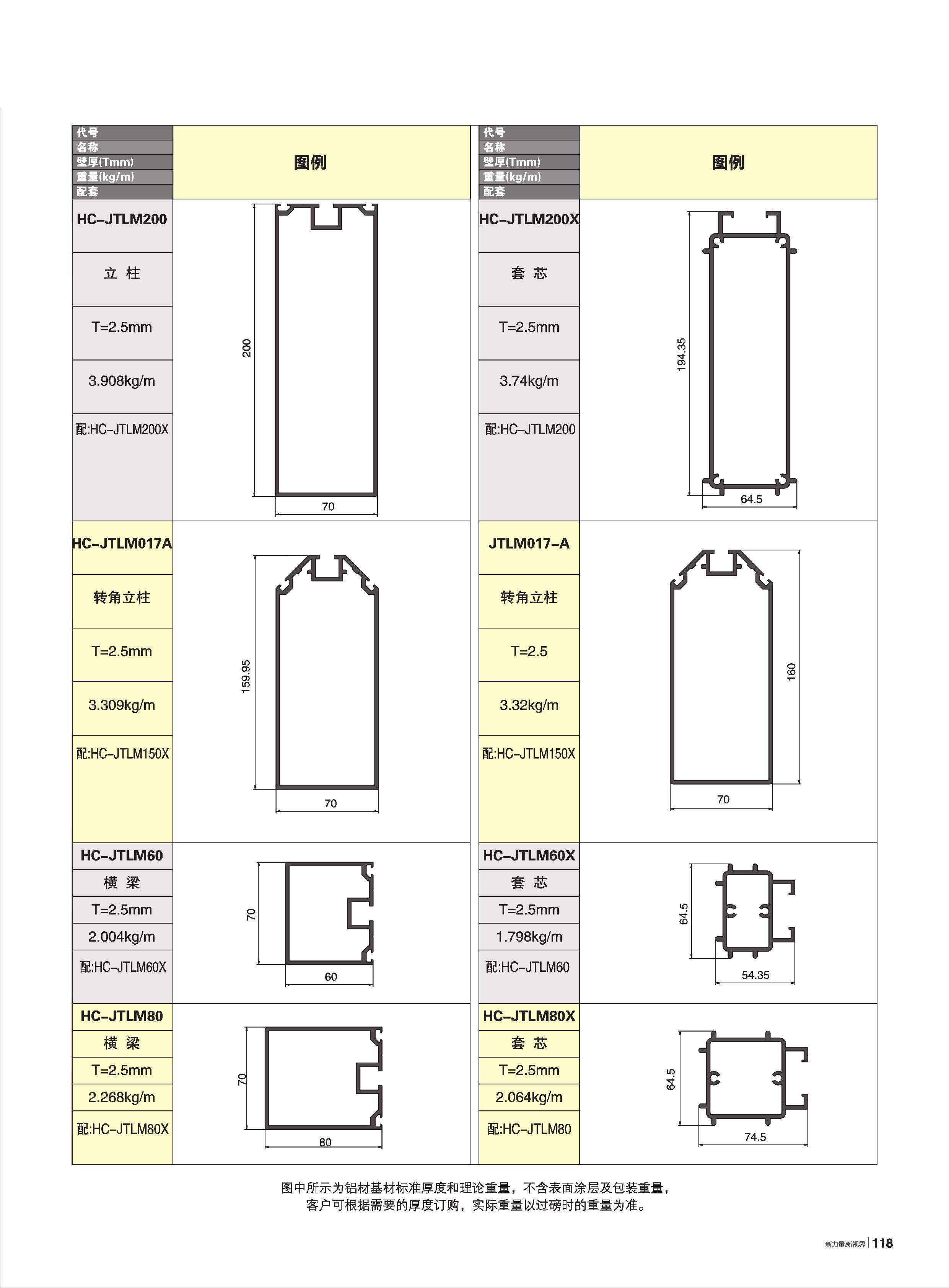 爱游戏(ayx)中国官方网站