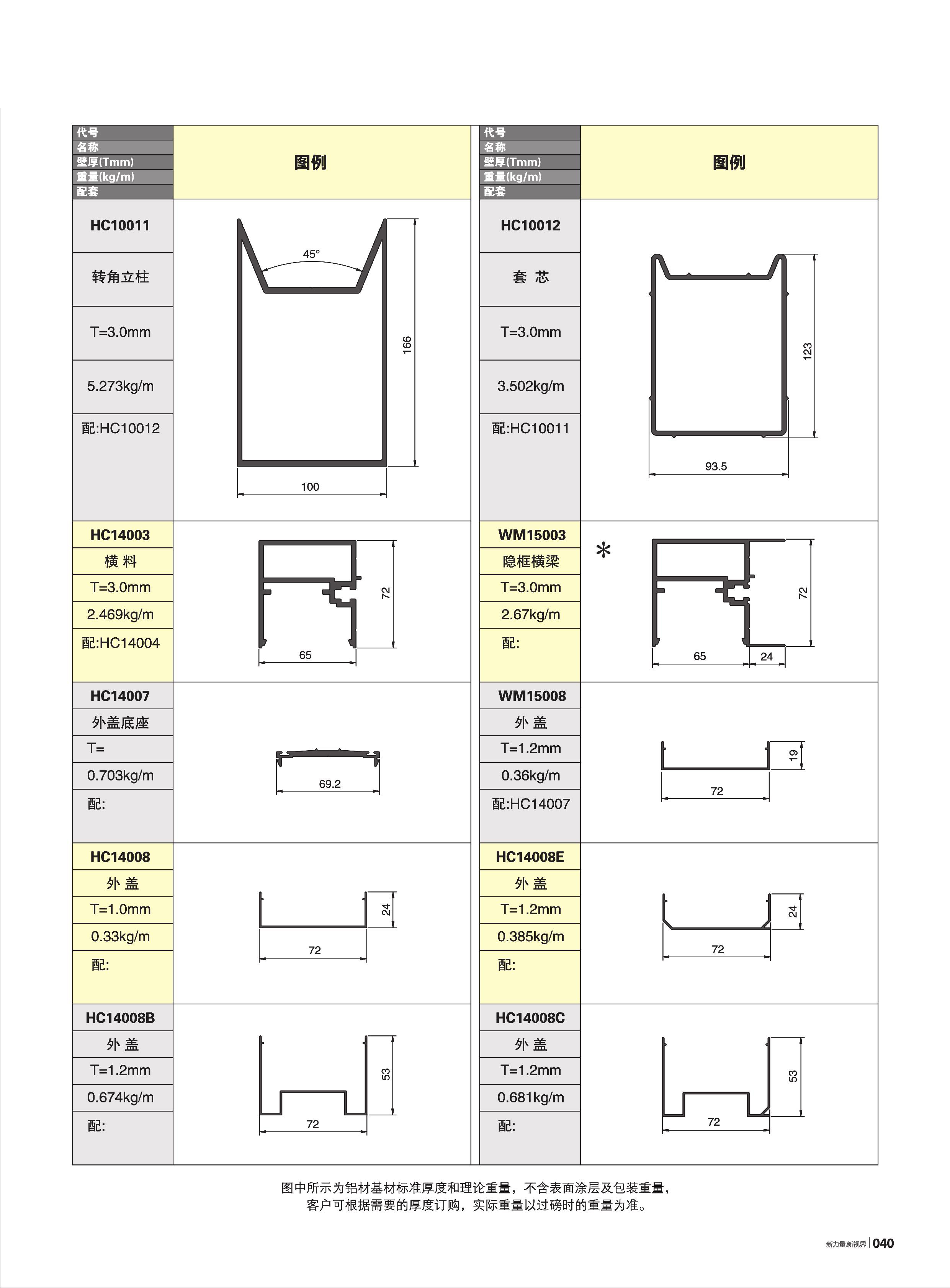 爱游戏(ayx)中国官方网站