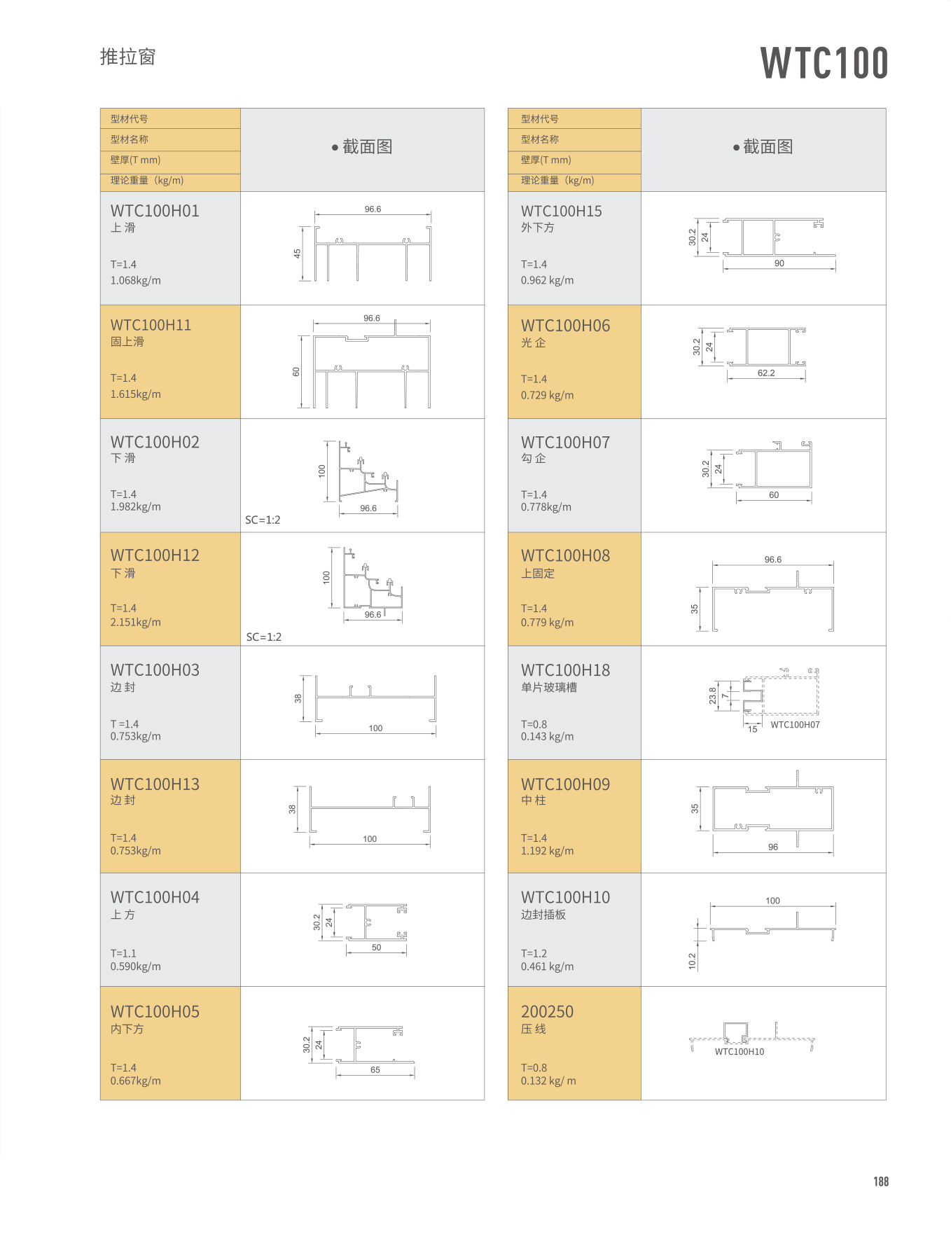 爱游戏(ayx)中国官方网站