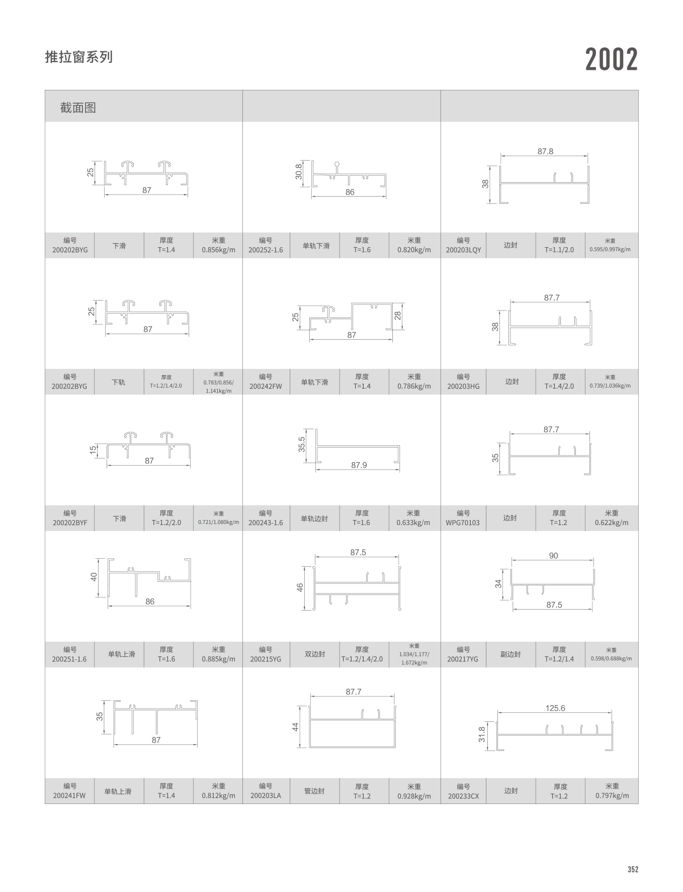 2002/WTC125A系列推拉门、窗