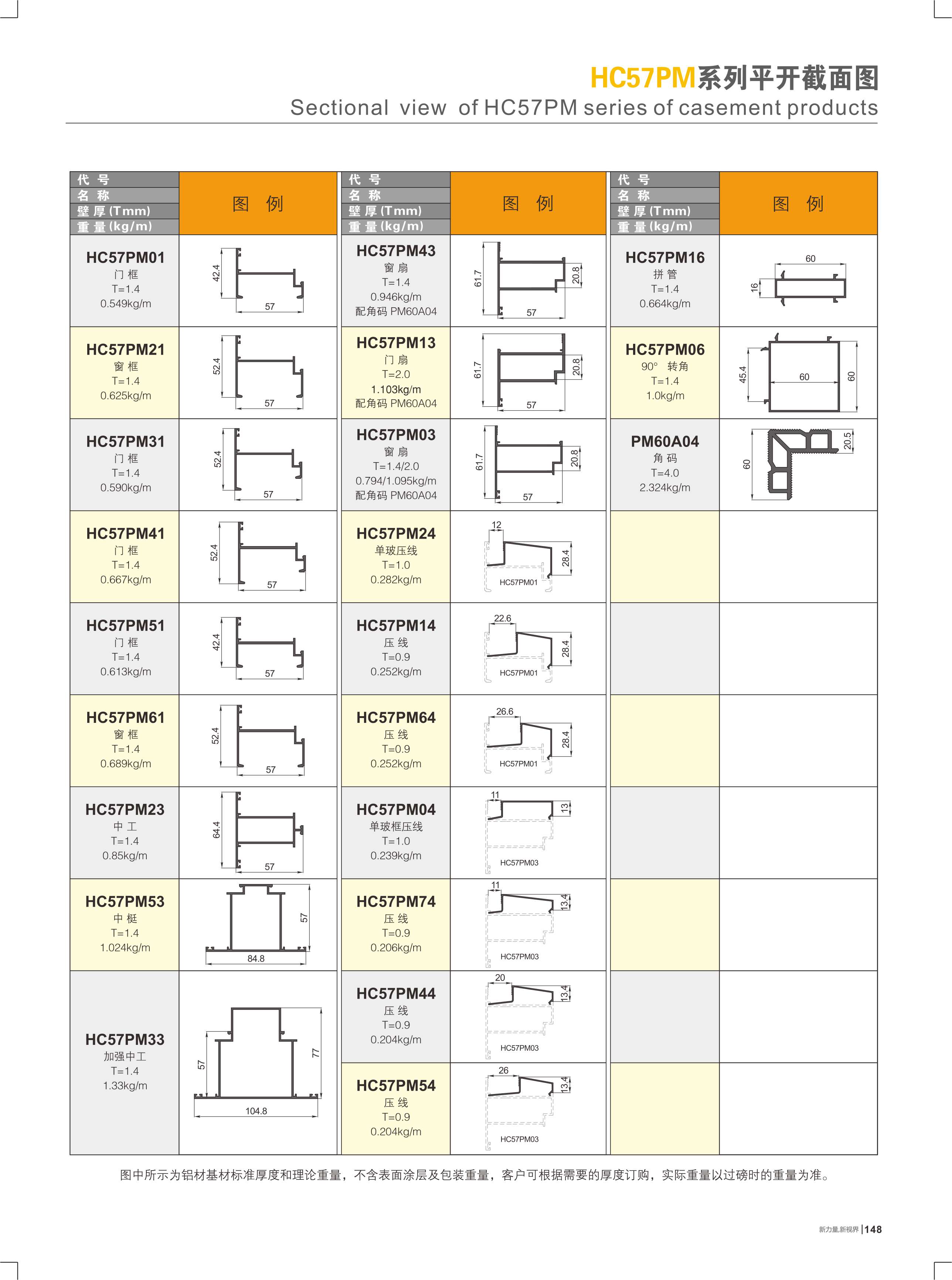 HC57PM系列平开截面图