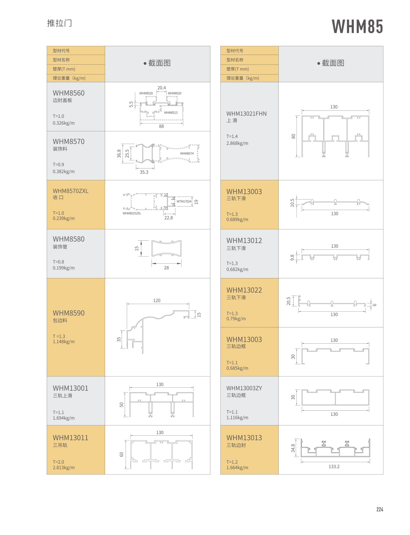 爱游戏(ayx)中国官方网站