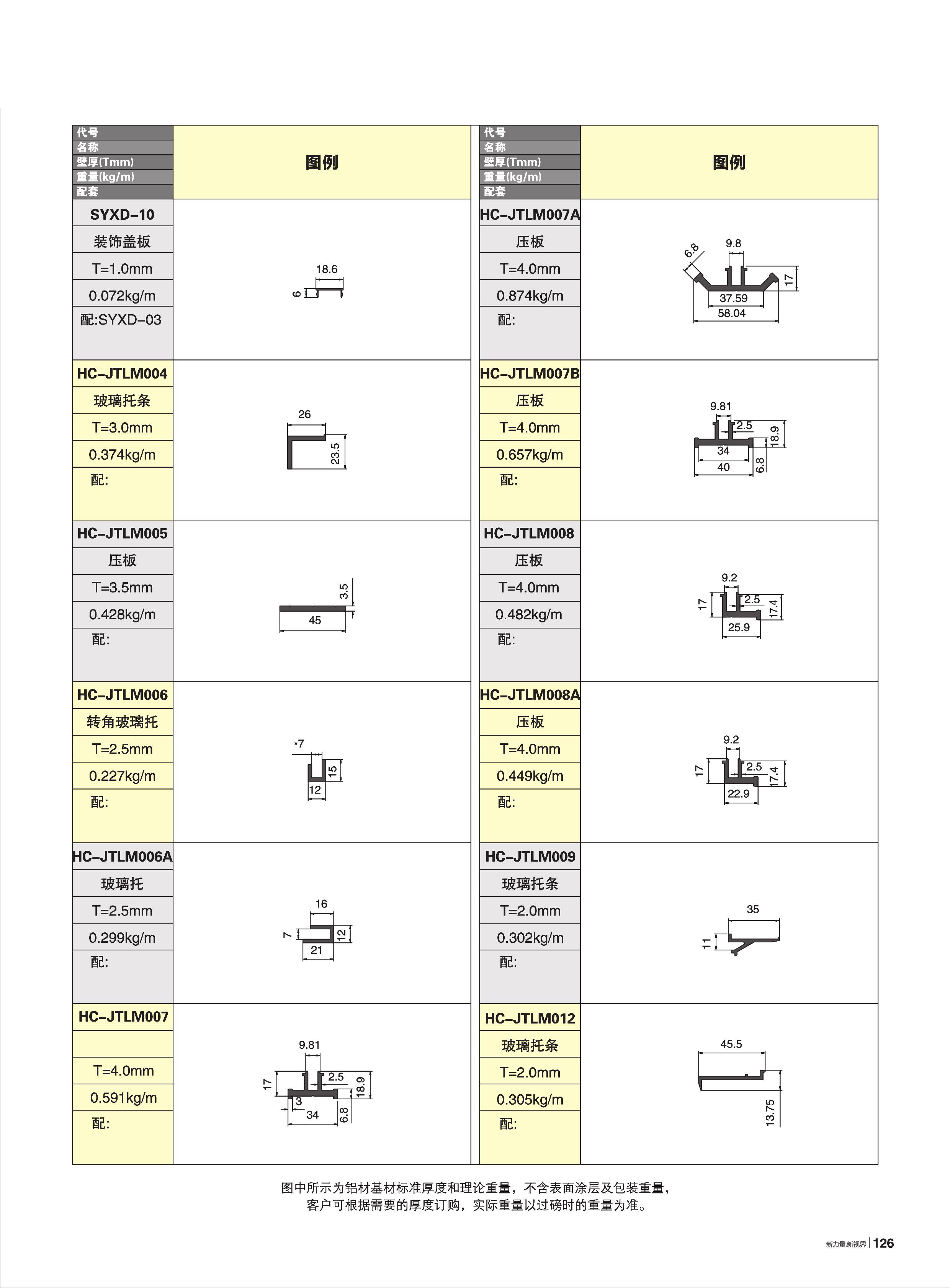 爱游戏(ayx)中国官方网站