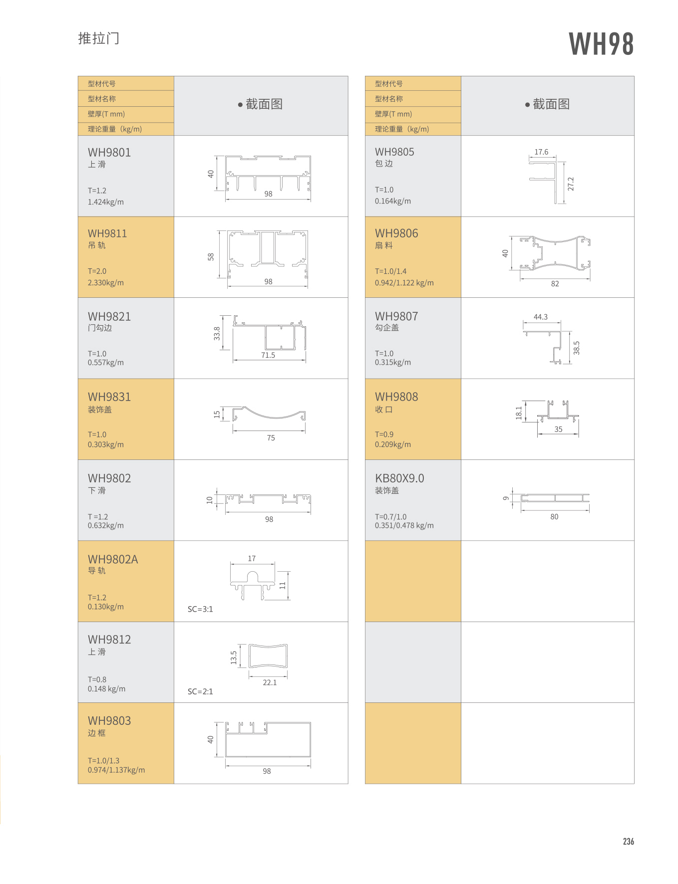 爱游戏(ayx)中国官方网站