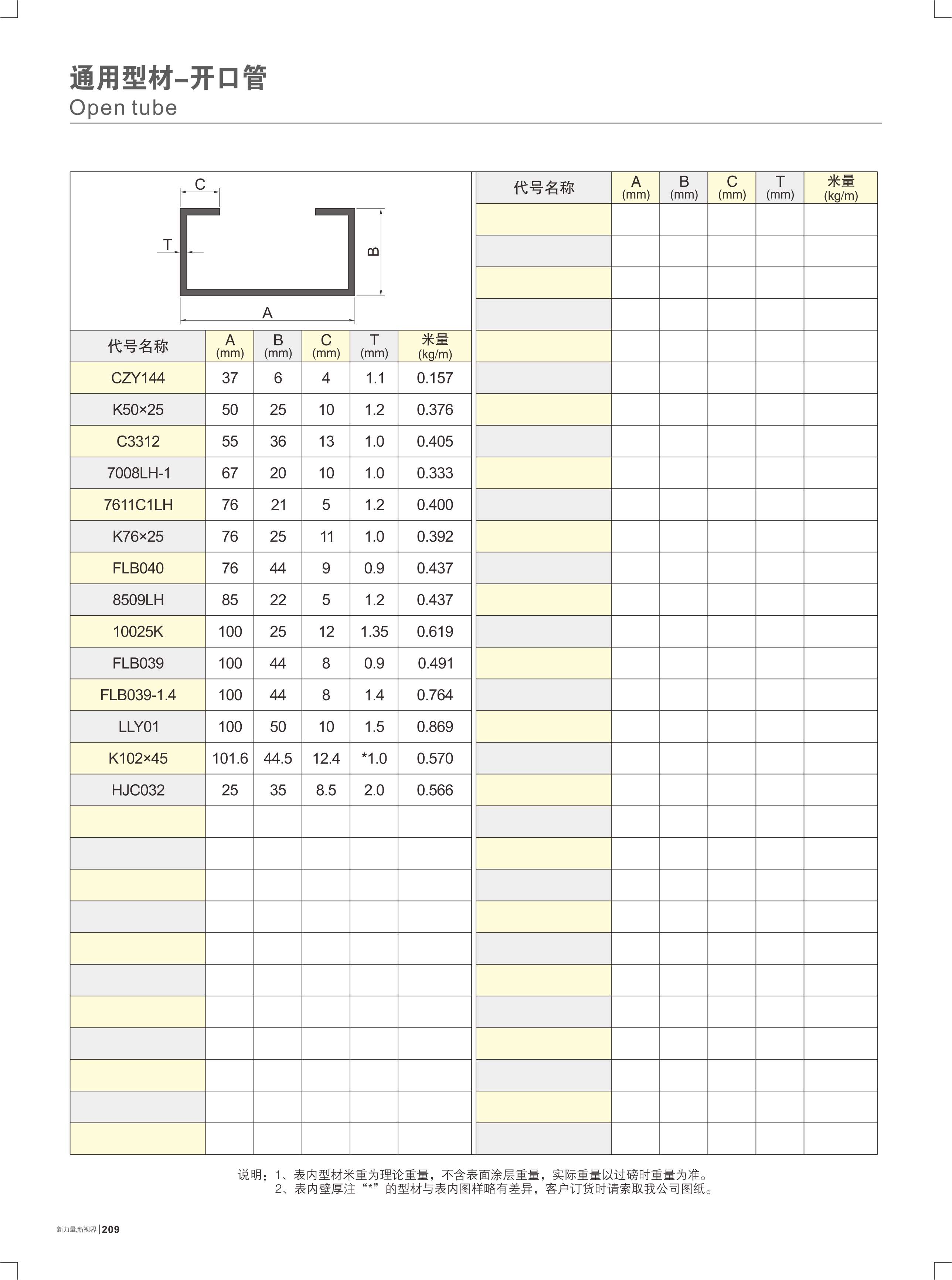 通用型材-启齿管