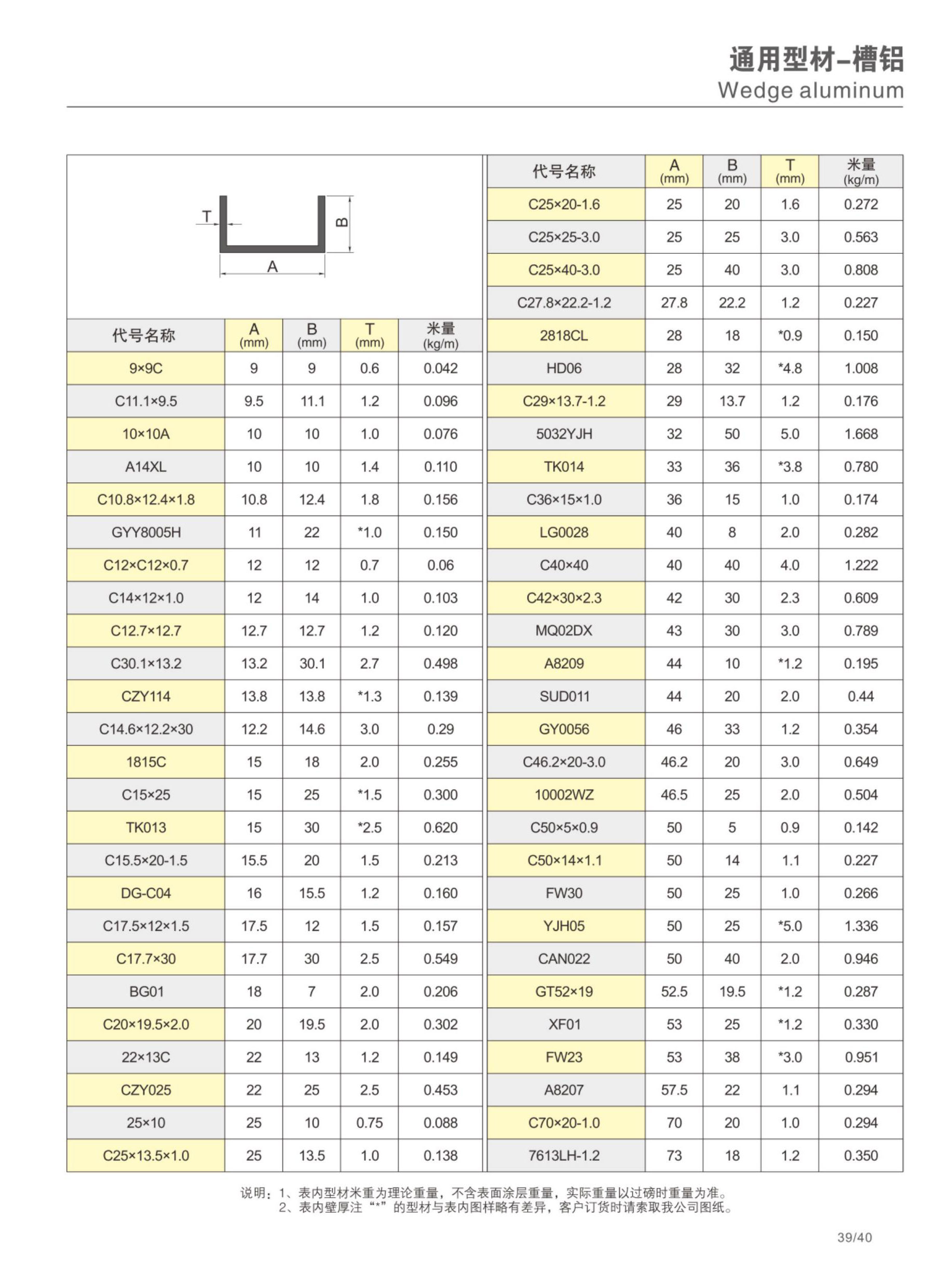 爱游戏(ayx)中国官方网站