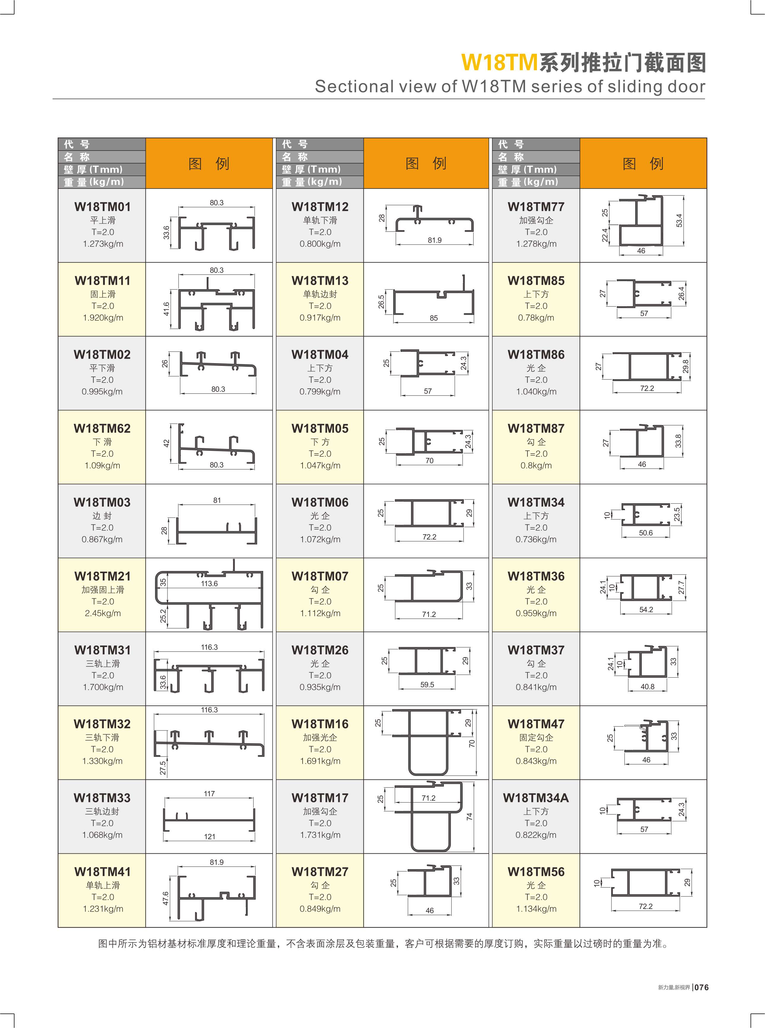 W18TM系列推拉门截面图
