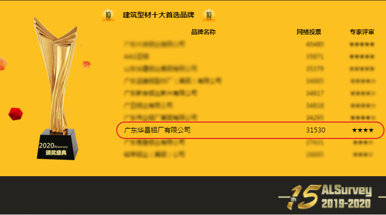 爱游戏(ayx)中国官方网站