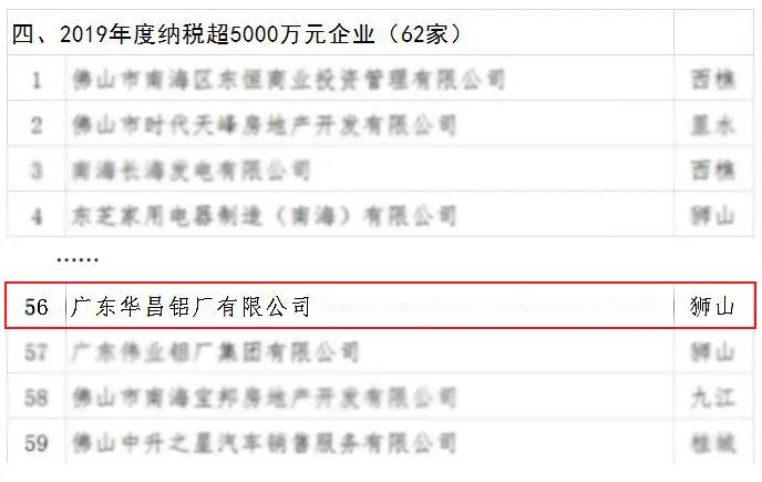 爱游戏(ayx)中国官方网站