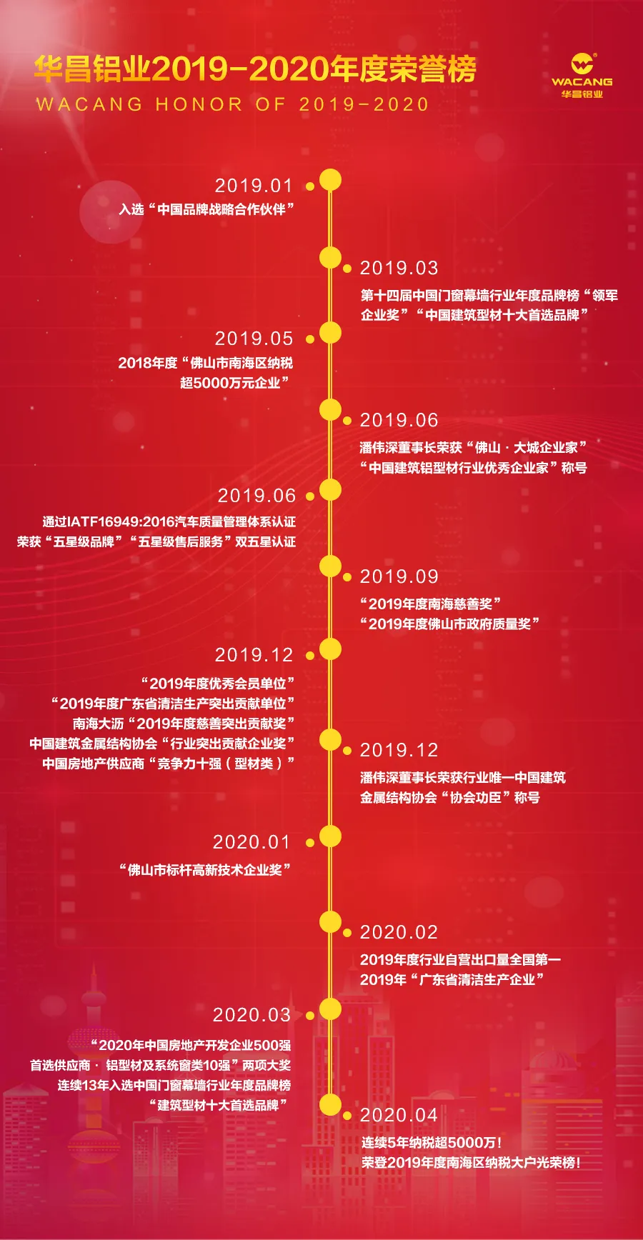 爱游戏(ayx)中国官方网站